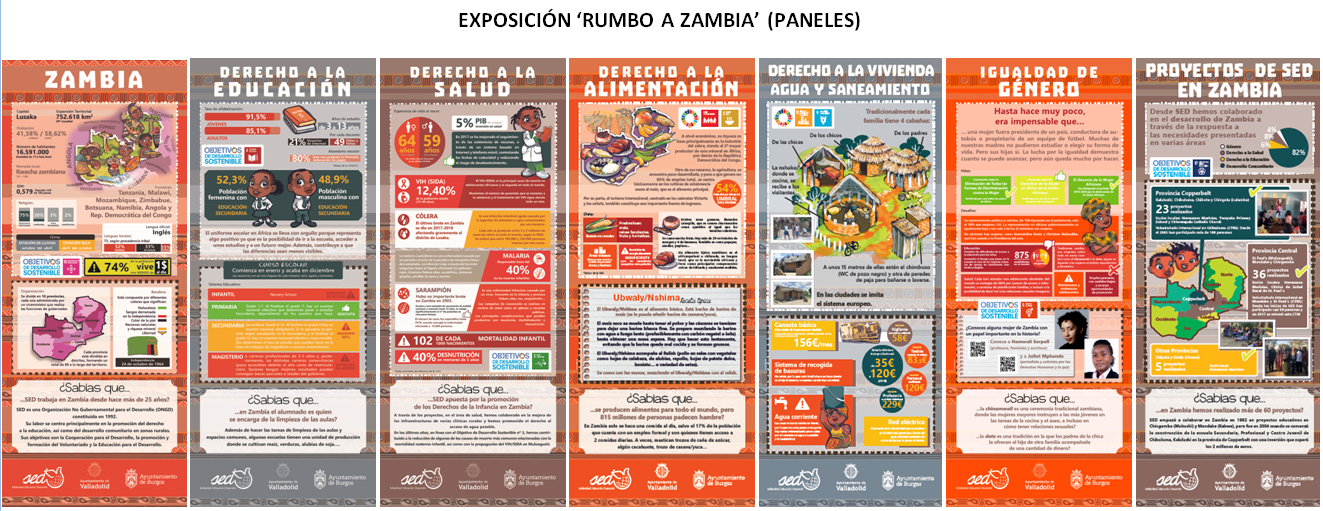 Paneles exposición Rumbo a Zambia